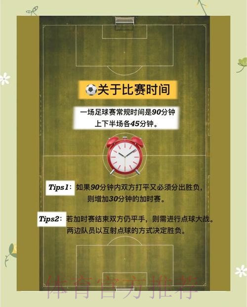 世界杯下注技巧深度解析(高清版) 世界杯下注技巧深度解析(高清版)